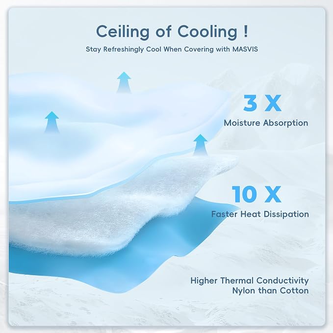MASVIS Cooling Blankets for Hot Sleepers, Luxury Lightweight Cozy Soft Throw - Image 4
