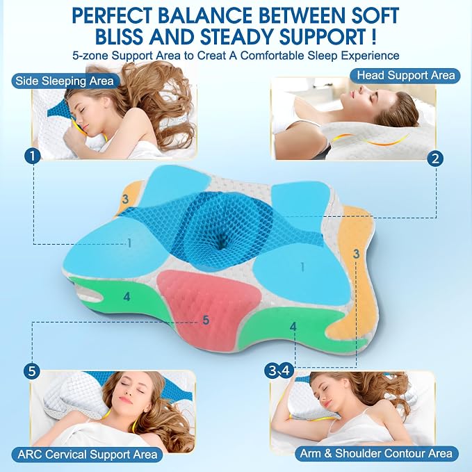CHxxy Memory Foam Pillows, Cervical Pillow - Image 4