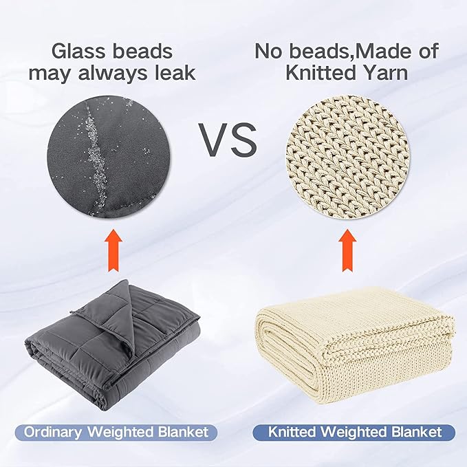 Guohaoi Knitted Weighted Blanket - Image 6