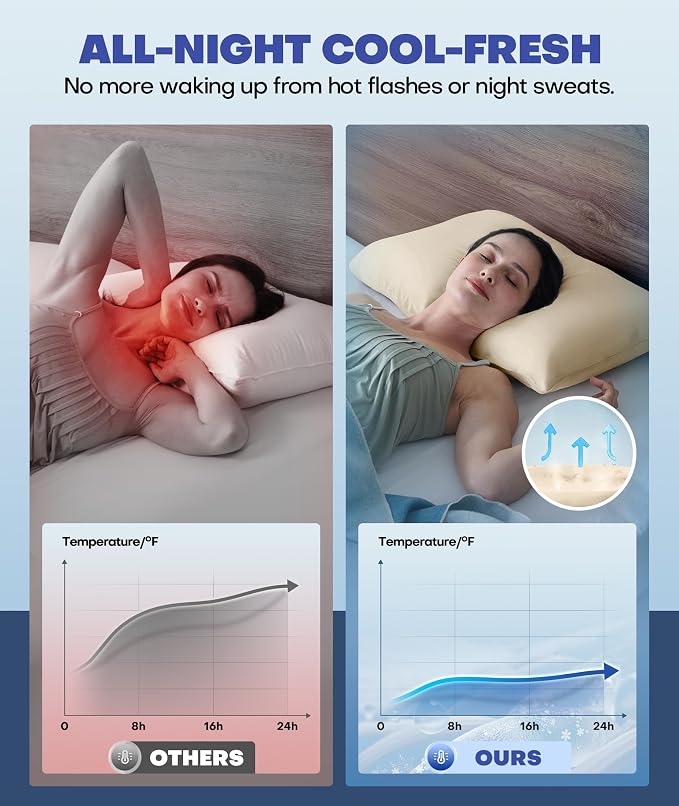 Ice Cooling Pillowcase for Hot Sleepers, Instantly Cool, Stays Cold All Night - Image 3