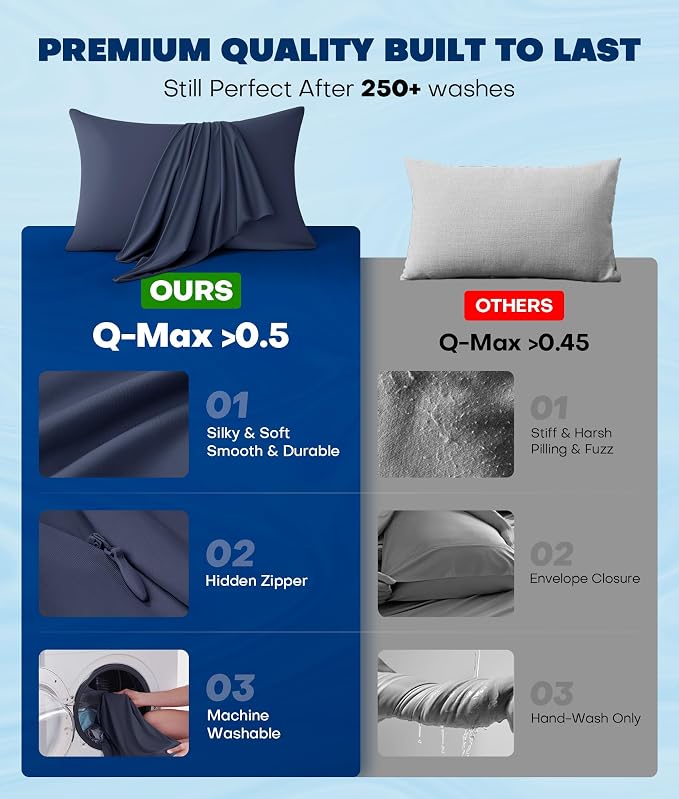 Ultra-Chill Cooling Pillowcase Set of 2 - Image 6