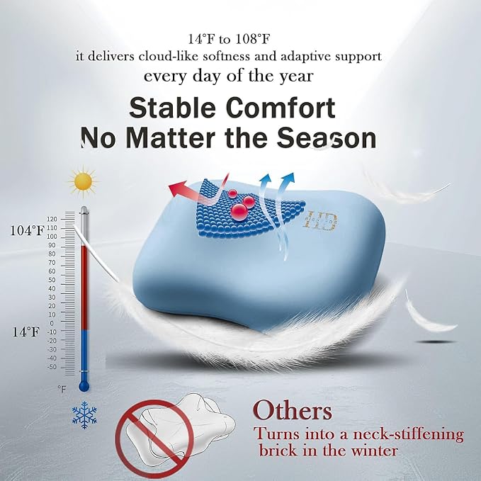 HighBeds Cervical Neck Pillow - Image 3