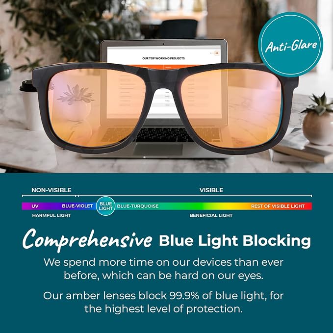 Sleep ZM Blue Light Blocking & Light Sensitivity Glasses - Image 5