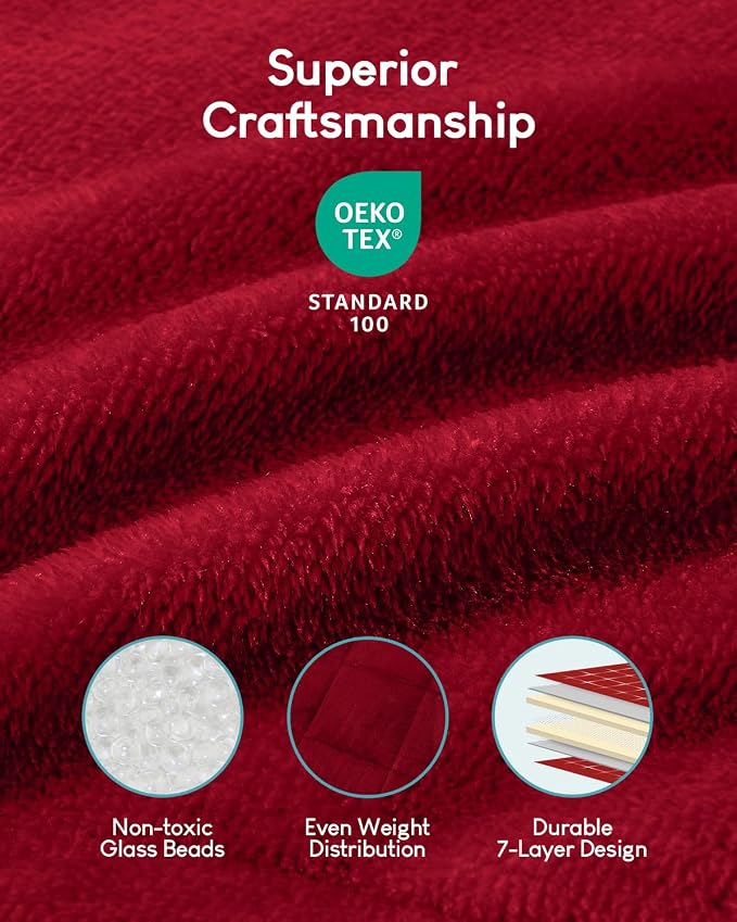 Cottonblue Sherpa Weighted Blanket - Image 4