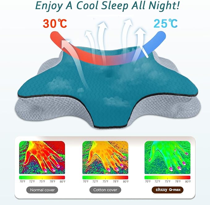 CHxxy Cervical Pillow for Neck Pain Relief, Memory Foam Pillows, Ergonomic - Image 5