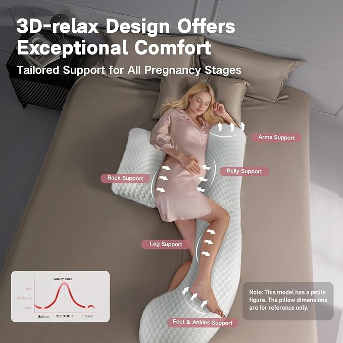 Pregnancy Pillow, SEEDNUR Full Body Maternity Pillow Support - Image 2