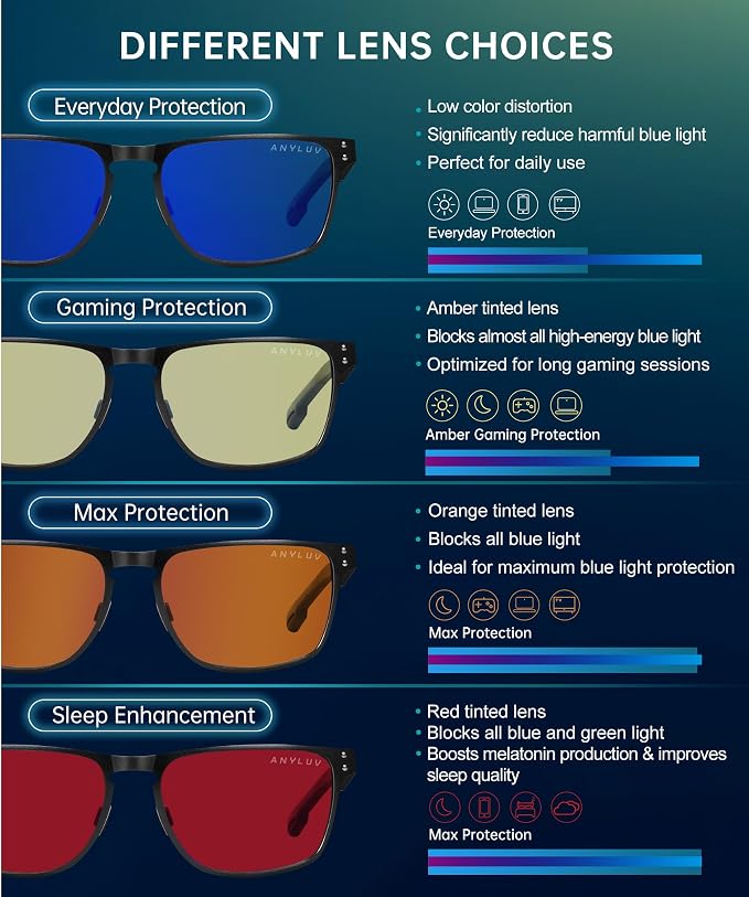 ANYLUV Blue Light Blocking Glasses Men Computer Gaming Glasses Lightweight - Image 4