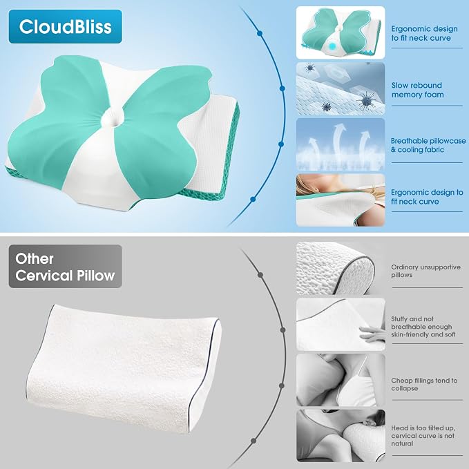 CloudBliss Cervical Memory Foam Pillow - Image 7