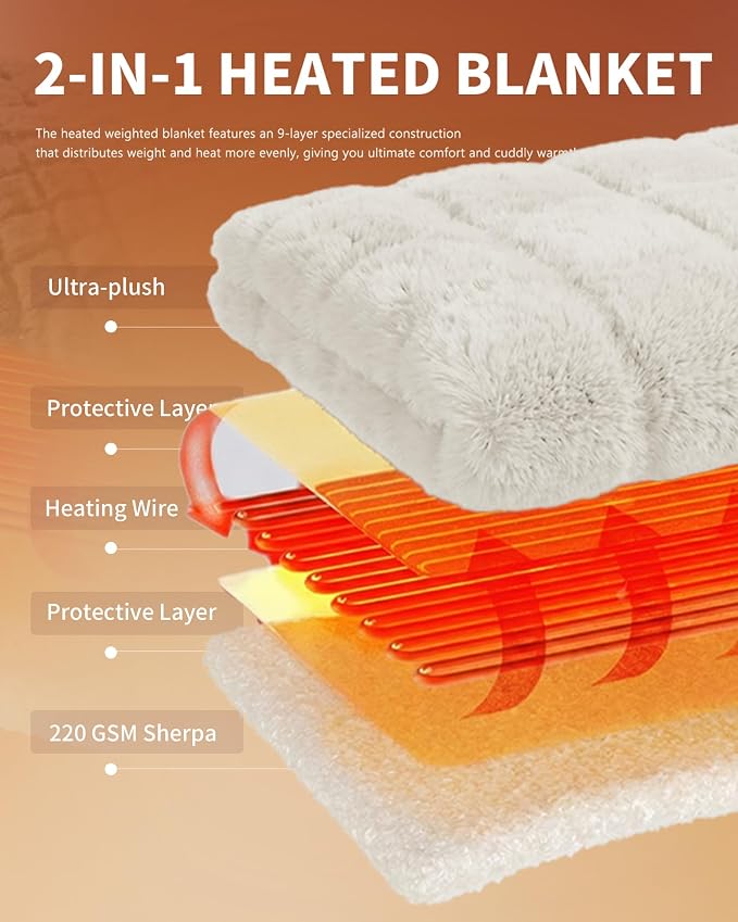 Homemate Electric Heated Throw Blanket - Image 7
