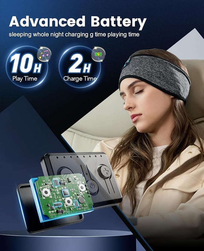 Perytong Sleep Headphones Wireless, Air Travel, Meditation - Image 6
