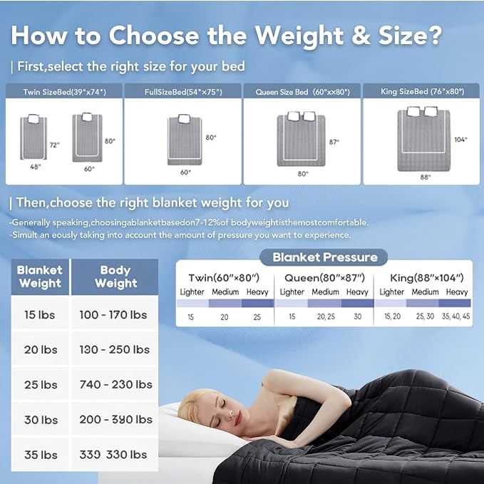 Topcee Weighted Blanket for Adults Queen Size Soft Cooling Heavy Blanket - Image 5