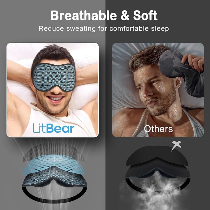 LitBear Breathable Sleep Mask, 3D Eye Mak Sleep - Image 2