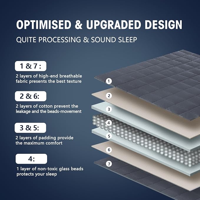 yescool Weighted Blanket for Adults Cooling Heavy Blanket for Sleeping Perfect - Image 6