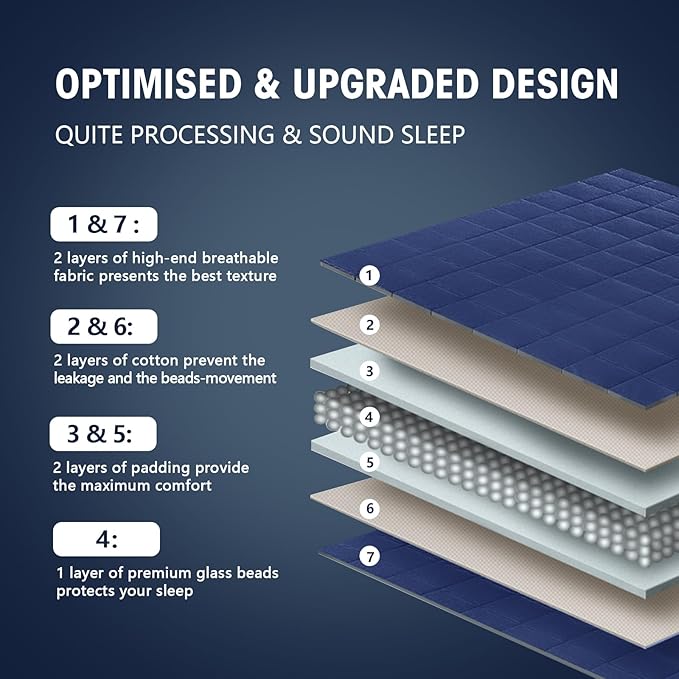 yescool Weighted Blanket for Adults Cooling Heavy Blanket for Sleeping Perfect - Image 6