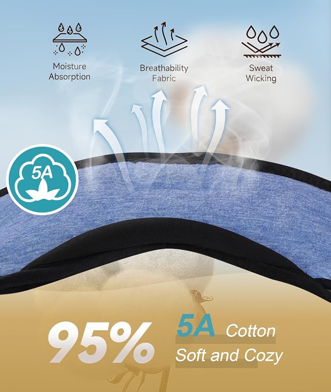 TOPOINT Sleep Mask with Headphones Bluetooth 5.4 Wireless, Sleep Headphones - Image 7