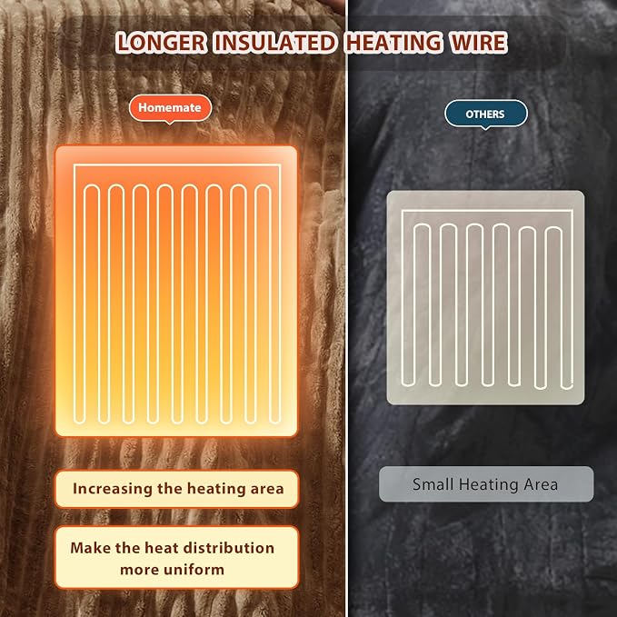 Homemate Electric Heated Blanket King Size - Image 5