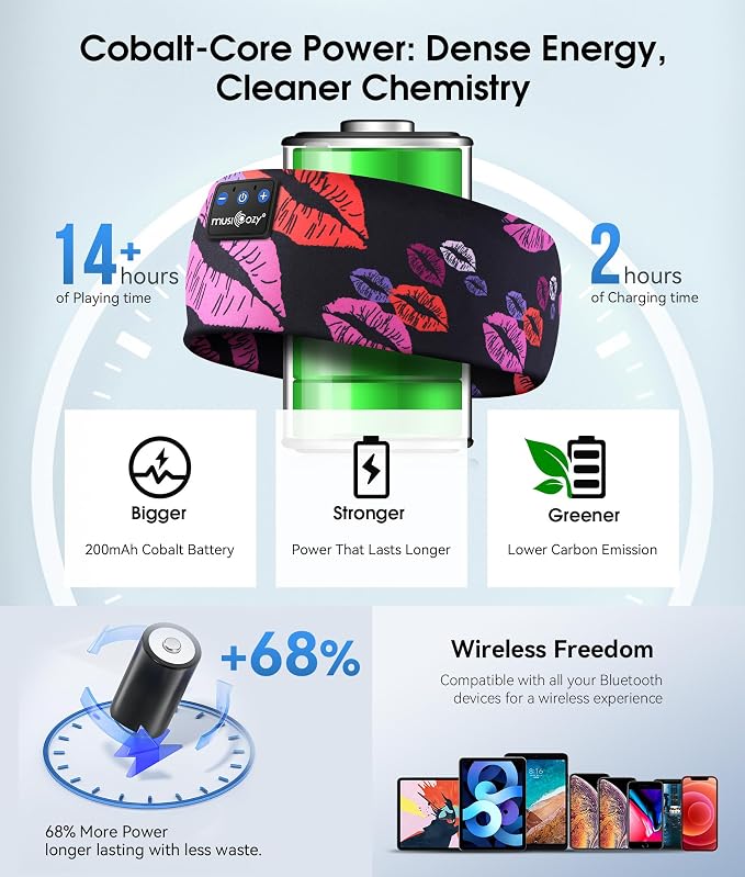 MUSICOZY Sleep Headphones Bluetooth 5.4 Headband, Wireless Earphones Music - Image 6