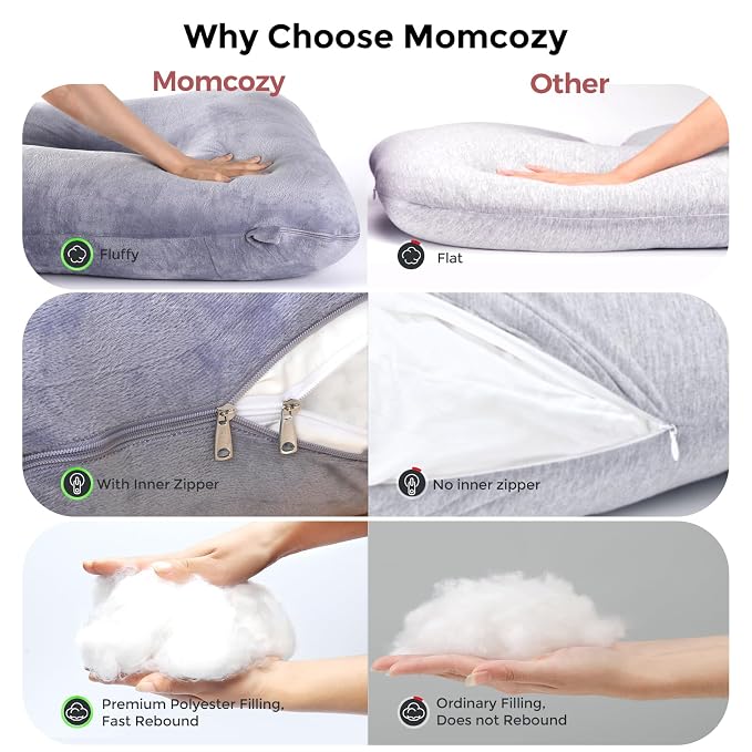 Momcozy Pregnancy Pillows for Sleeping, U Shaped Full Body Maternity Pillow - Image 7