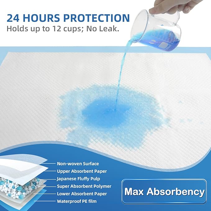 SOFYFINE Bed Pads with Adhesive Strip 30"x36" Thicken Elderly Adults - Image 3