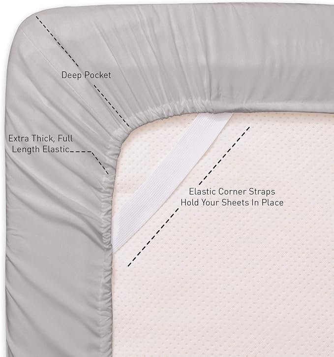 King Size Fitted Sheet Only - Image 2