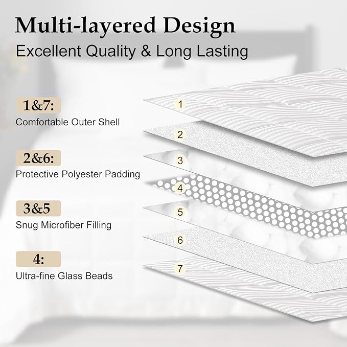 downluxe Weighted Blanket Queen Size, 15 lb Weighted Blanket - Image 4