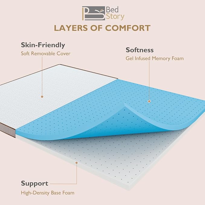 BedStory 3 Inch Mattress Topper Full Size - Image 6