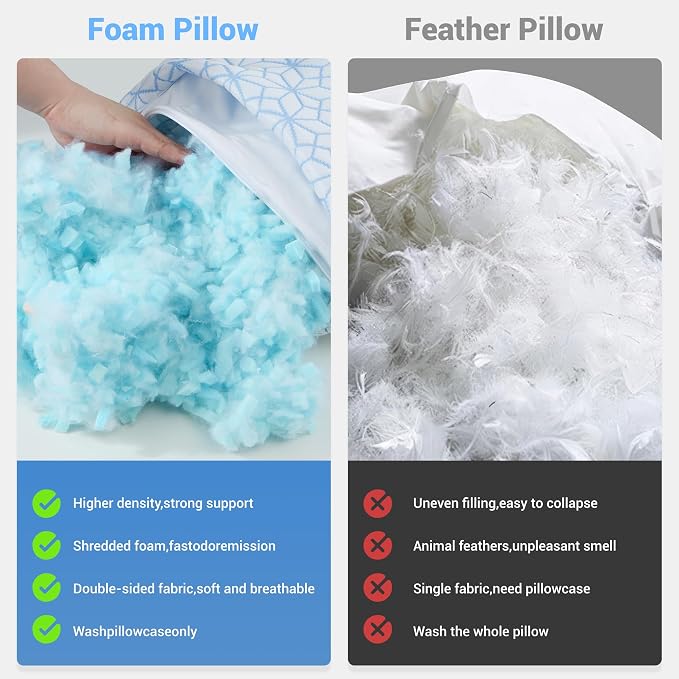 puredown® Standard Pillows Set of 2, Cooling Pillow Full Size 2 Pack, - Image 3