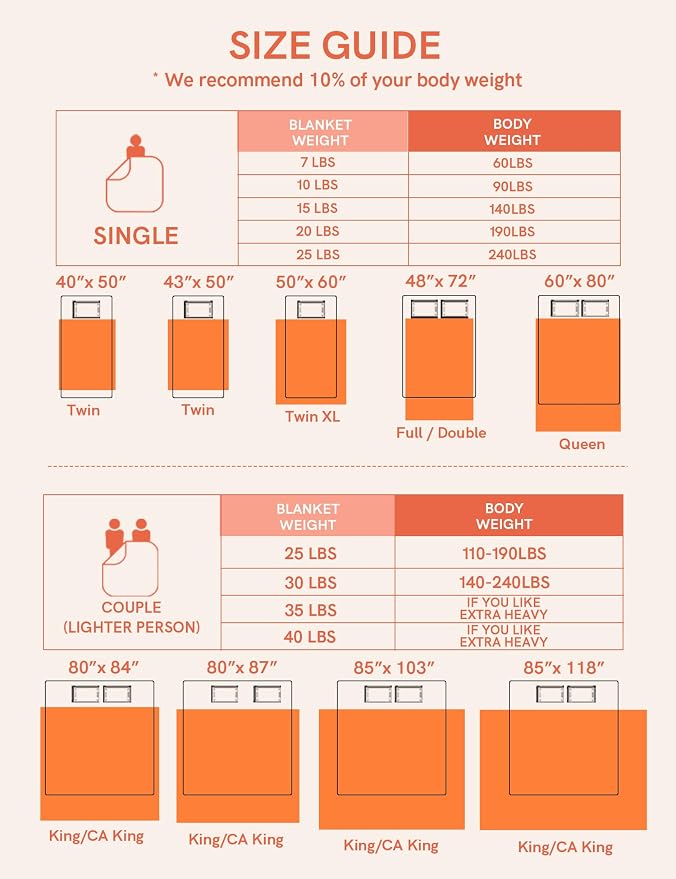 YnM Knitted Weighted Blanket, Handmade Chunky Knitted Design, Soft and Cozy - Image 5