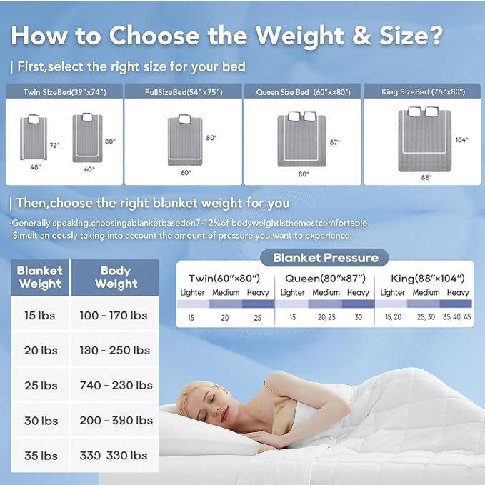 Topcee Weighted Blanket for Adults Queen Size Soft Cooling Heavy Blanket - Image 7