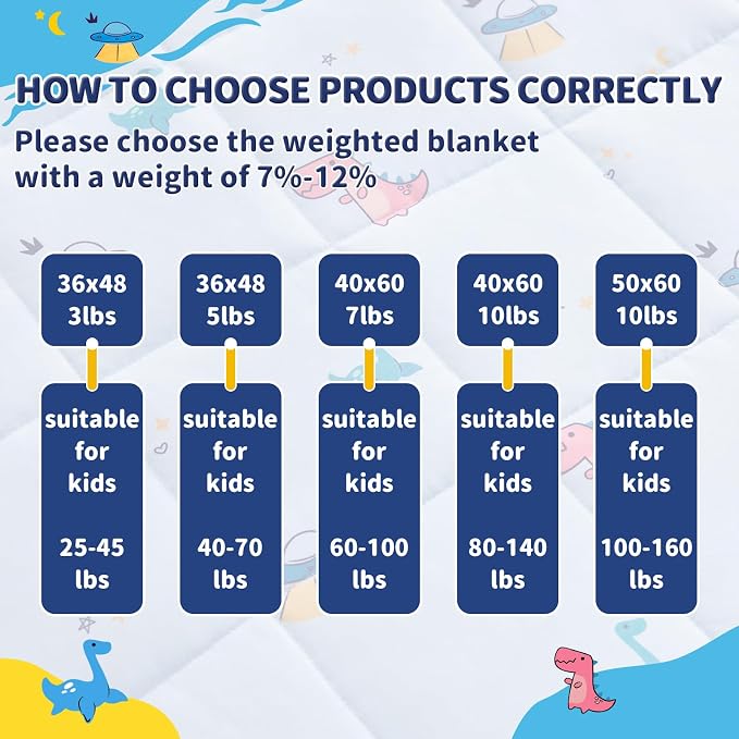 anfie Weighted Blanket Kids Weighted Blanket Cooling Blanket - Image 6