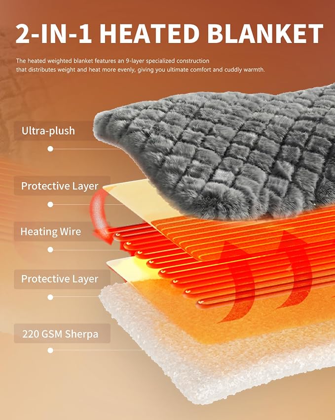 Homemate Electric Heated Throw Blanket - Image 7