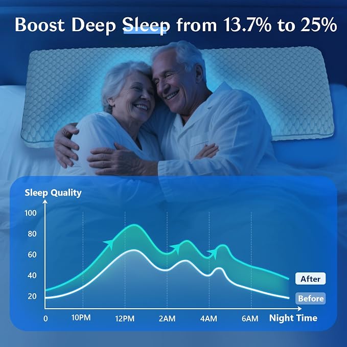 Stomach Sleeping Pillow for Back & Stomach Sleeper, Flat Soft Pillows for - Image 2