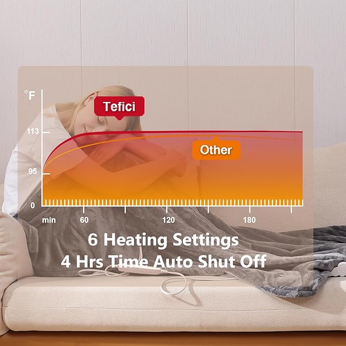 Tefici Electric Heated Blanket Throw, Super Cozy Soft 2-Layer Flannel 50" x 60" - Image 4
