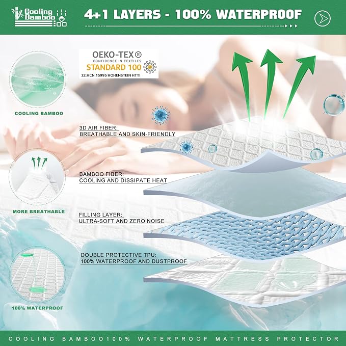 UNILIBRA Full Size Waterproof Mattress Protector, 3D Air Rayon Made from Bamboo - Image 3