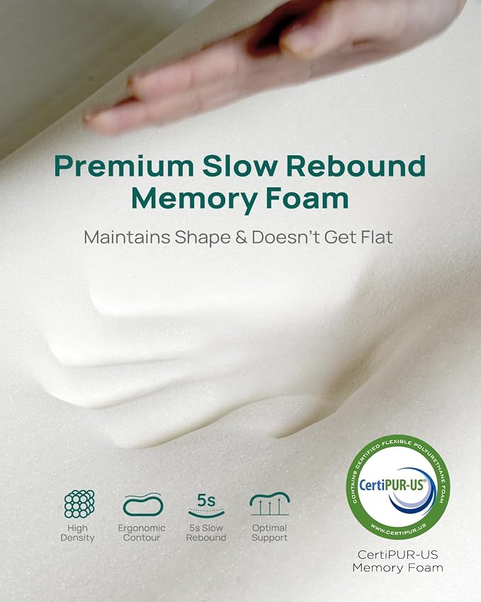 Releep Ergonomic Memory Foam Pillow - Image 6