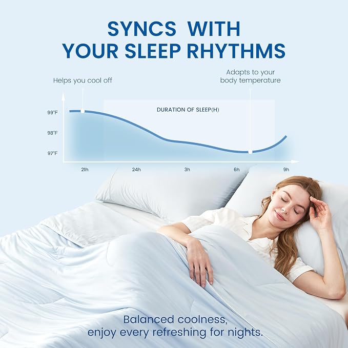 Cozy Bliss Cooling Comforter Twin Size, Reversible Lightweight Cooling Blankets - Image 2