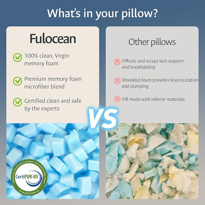 Cooling Pillows King Size 1 Pack - Image 8