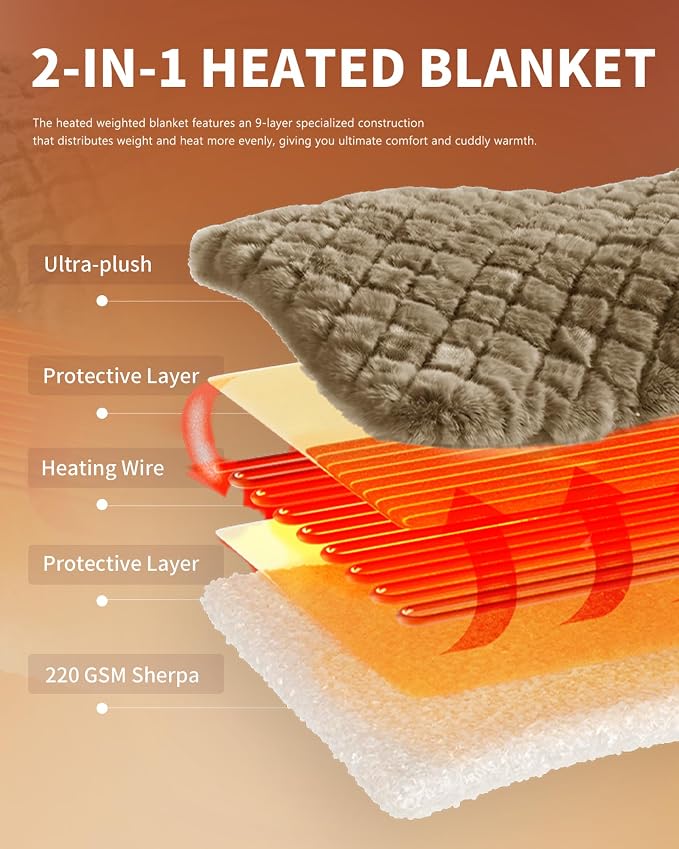 Homemate Heated Blanket Electric Throw - Image 7