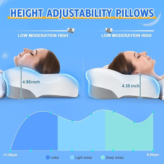 Cervical Neck Pillow for Side Sleeper - Image 5
