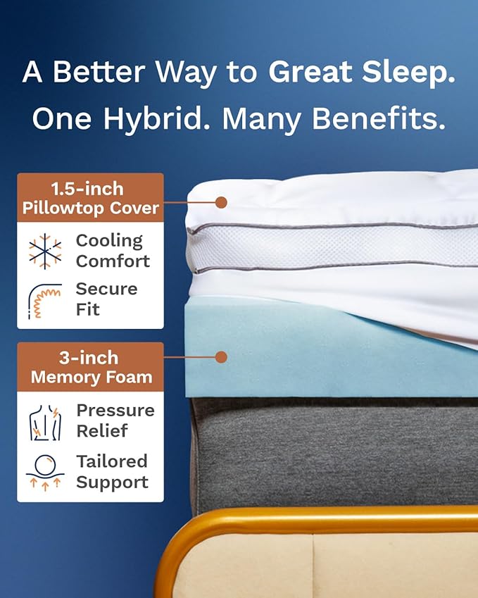 ViscoSoft 4 Inch Pillow Top Memory Foam Mattress Topper Queen - Image 2