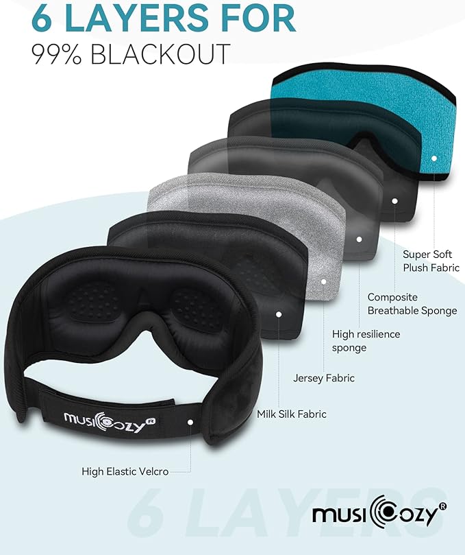 MUSICOZY Sleep Headphones 3D Bluetooth 5.4 Headband Sleep Mask, Wireless - Image 6