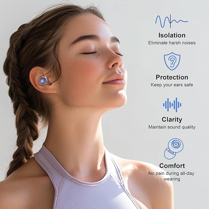 Yawsoy Ear Plugs for Concerts, 2 Pack High Fidelity Ear Plugs, Reusable - Image 2
