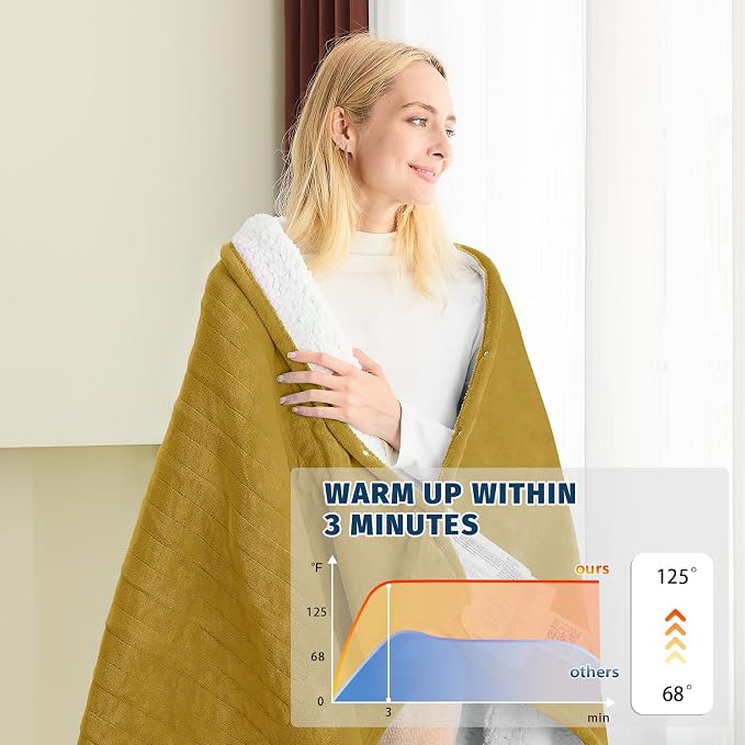 BOMOVA Heated Electric Throw Blanket - Image 3