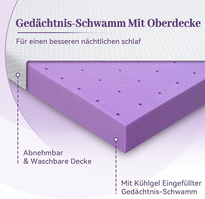SINWEEK 3 Inch Gel Memory Foam Mattress Topper Twin XL Size - Image 6