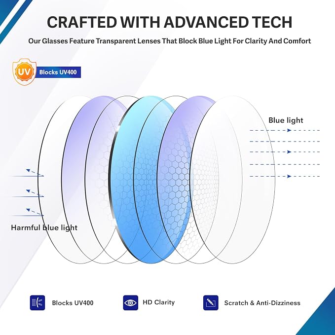 Blue Light Glasses for Woman Men | 99% Blue Light Blocking Glasses for Computer - Image 5