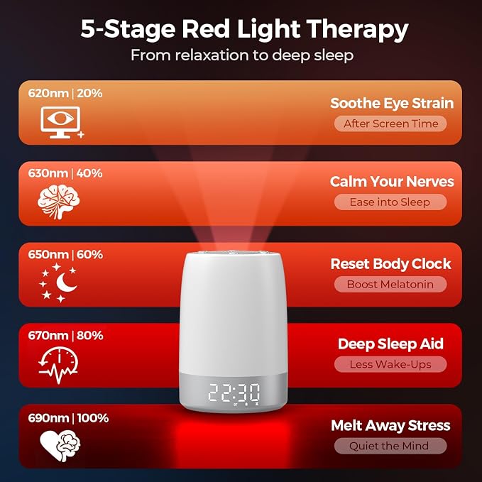 Smart Red Light Therapy Lamp & Sleep Sound Machine - Image 3
