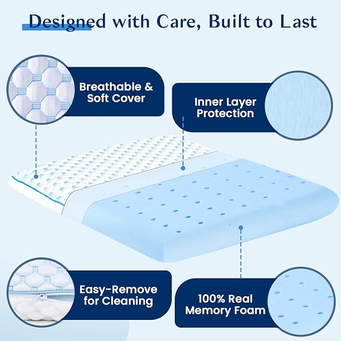 Flat Pillows for Sleeping Thin Memory Foam Pillows for Stomach and Back Sleepers - Image 3