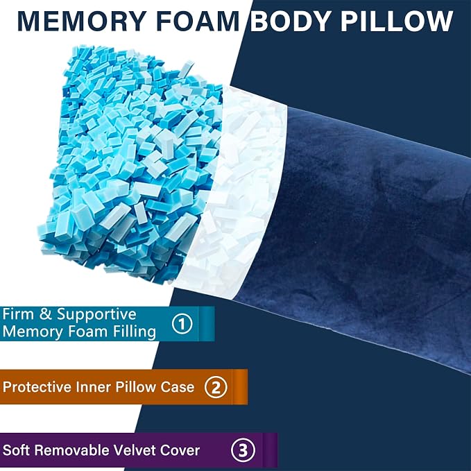 1 MIDDLE ONE Body Pillow, Memory Foam Body Pillows - Image 3