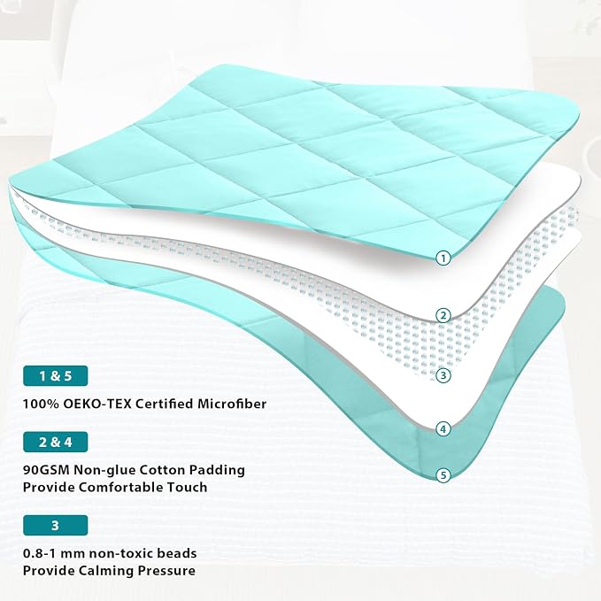 L'AGRATY Weighted Blanket - Image 5