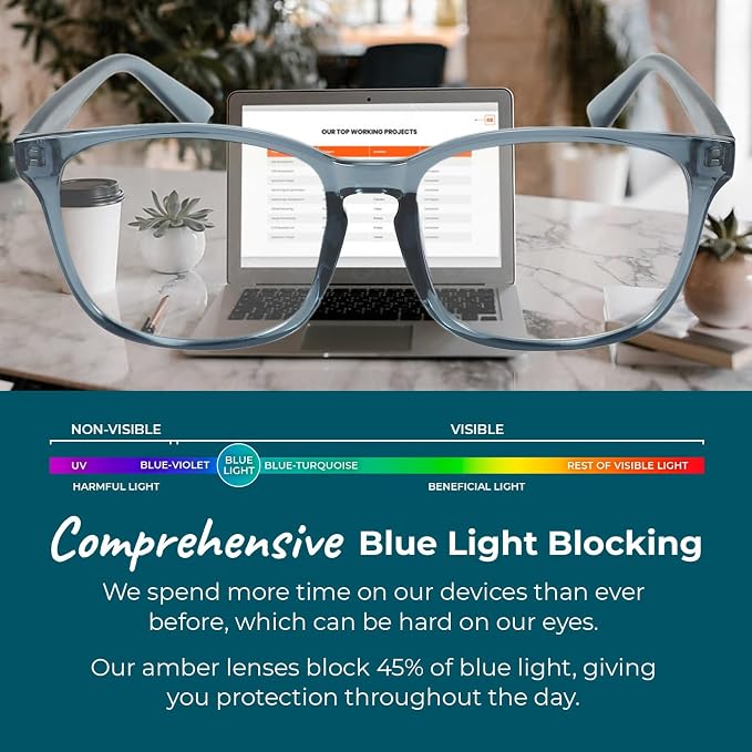 Sleep ZM Blue Light Blocking & Light Sensitivity Glasses - Image 5